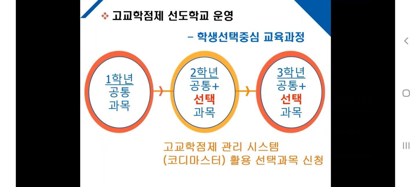 ▲ 경남 양산 M고의 온라인 교육과정 설명회 화면