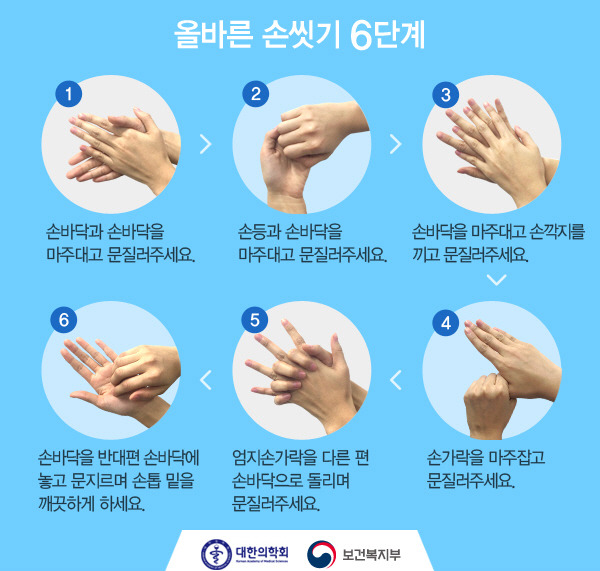 ▲ [건강하고 똑똑한 정보 모음] 감기에 좋은 제대로 손 씻는 방법