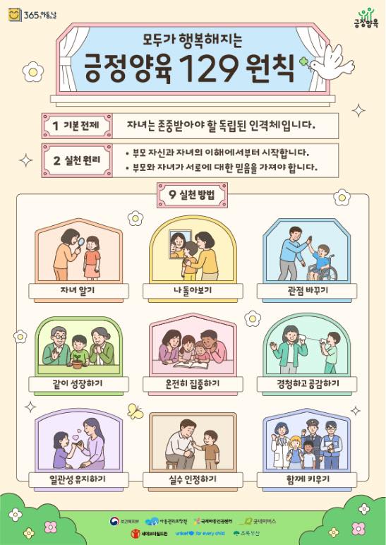 아동학대예방의 날 이미지